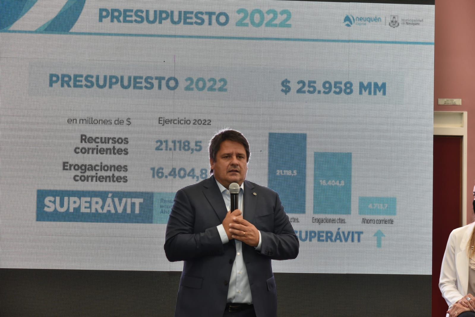 Mariano Gaido presupuesto 2022