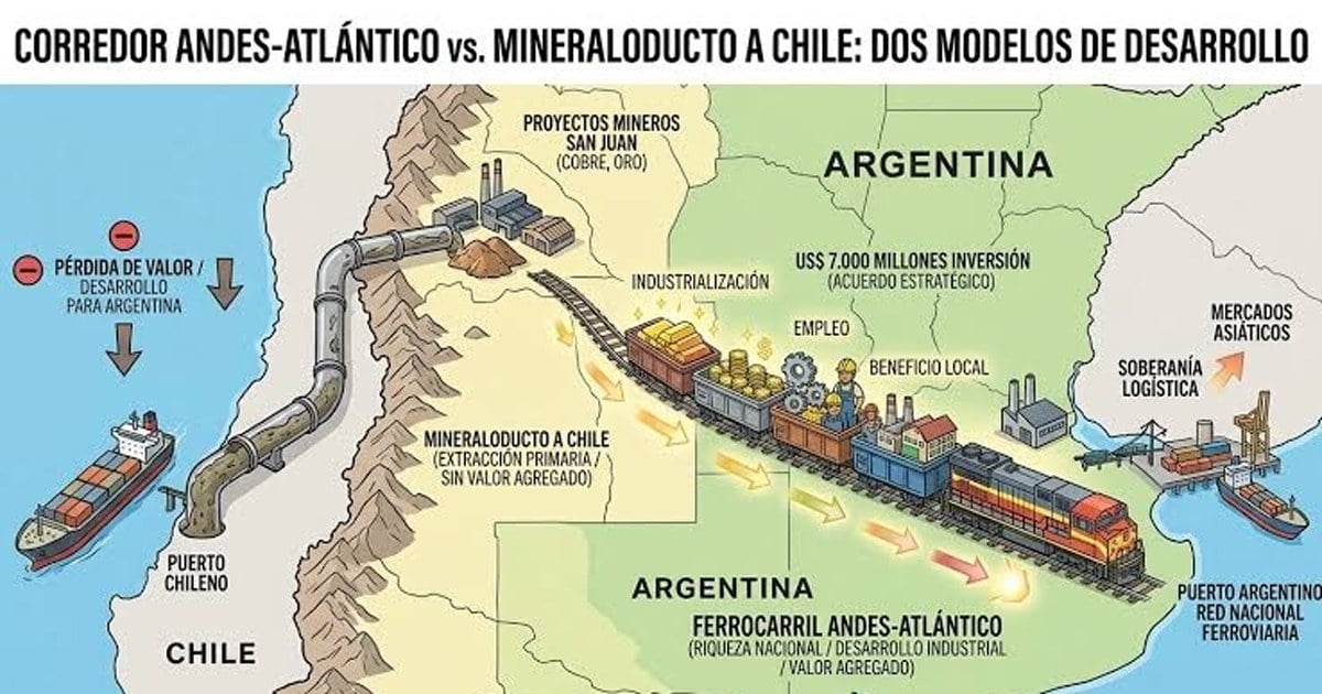 Equipos de producción de gas en un yacimiento de Vaca Muerta, Neuquén